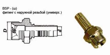 BSP-SH