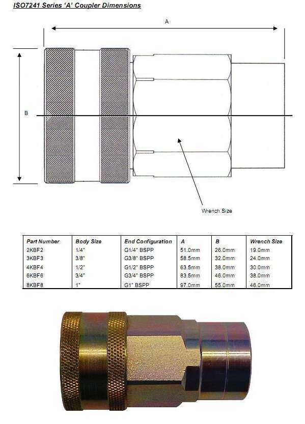 Coupler